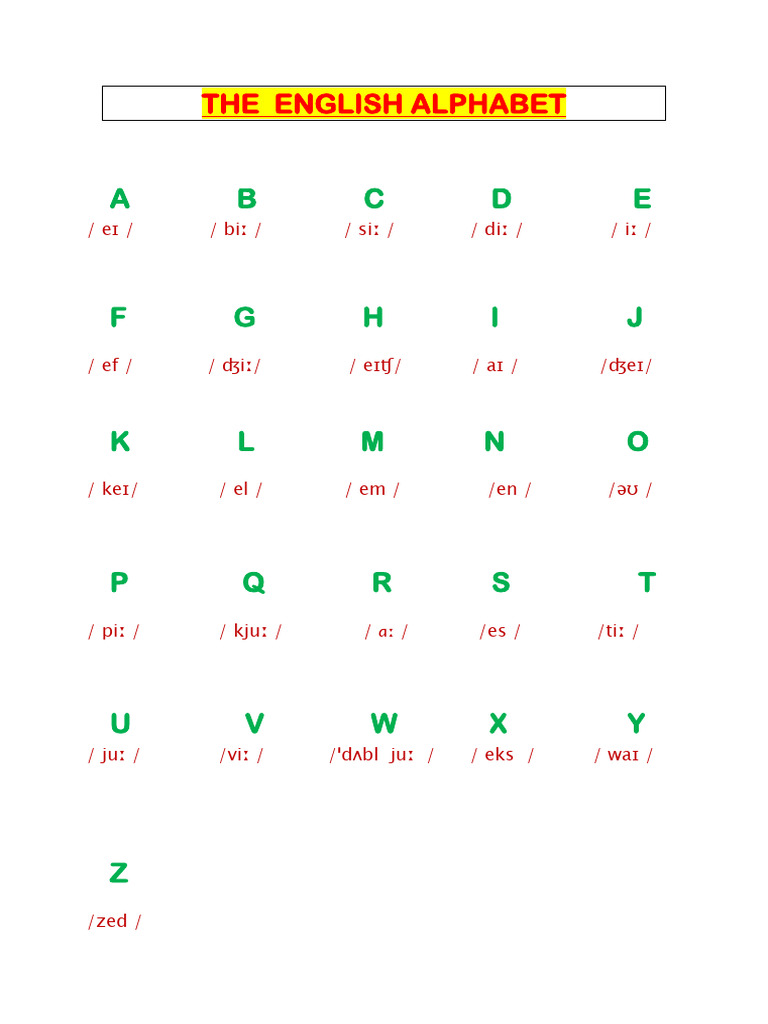 The Alphabet | PDF