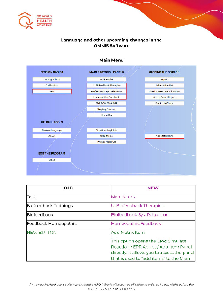 Language and Other Upcoming Changes in the OMNIS Software | PDF | Liver ...