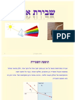 שבירת אור