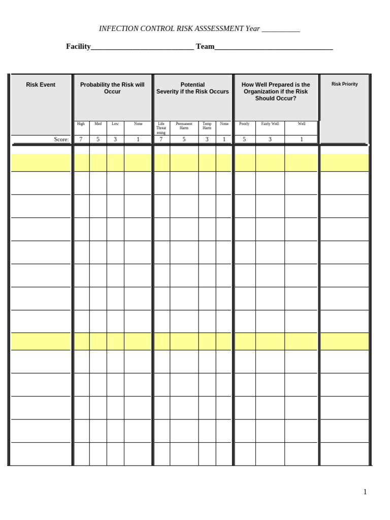 Infection Control Risk Assessment Template | PDF | Risk | Safety