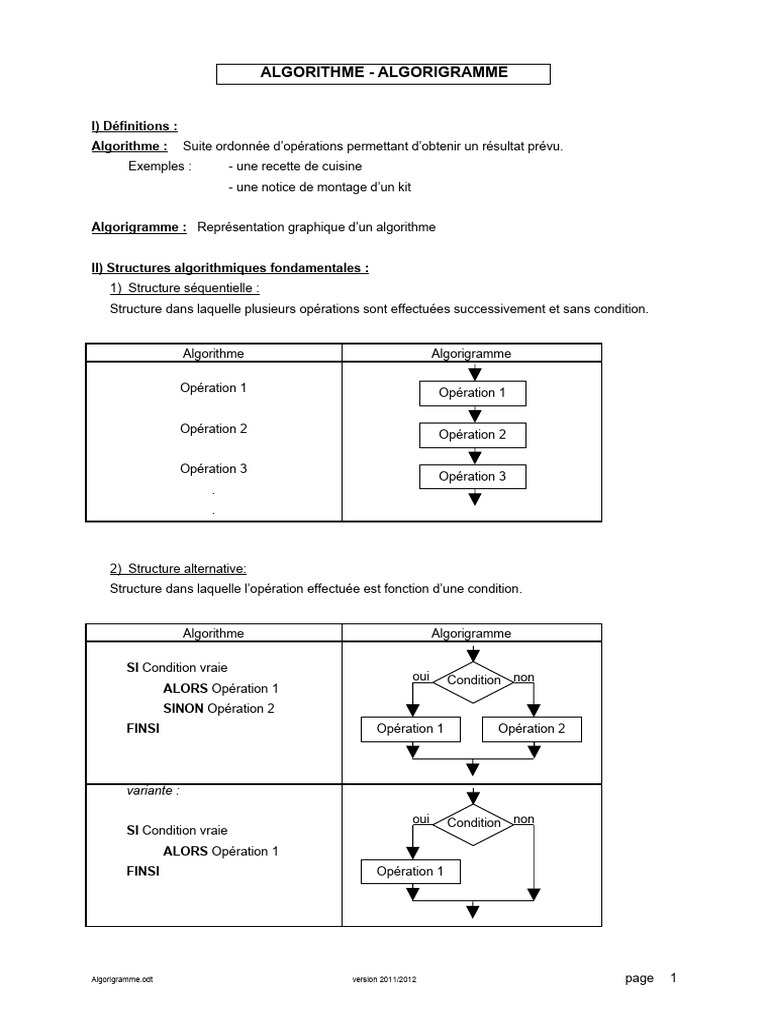 Introduction aux algorithmes et algorigrammes | PDF | Machine à laver