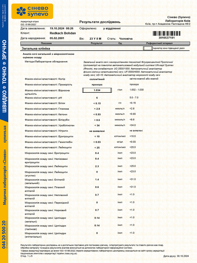 Synevo Results | PDF