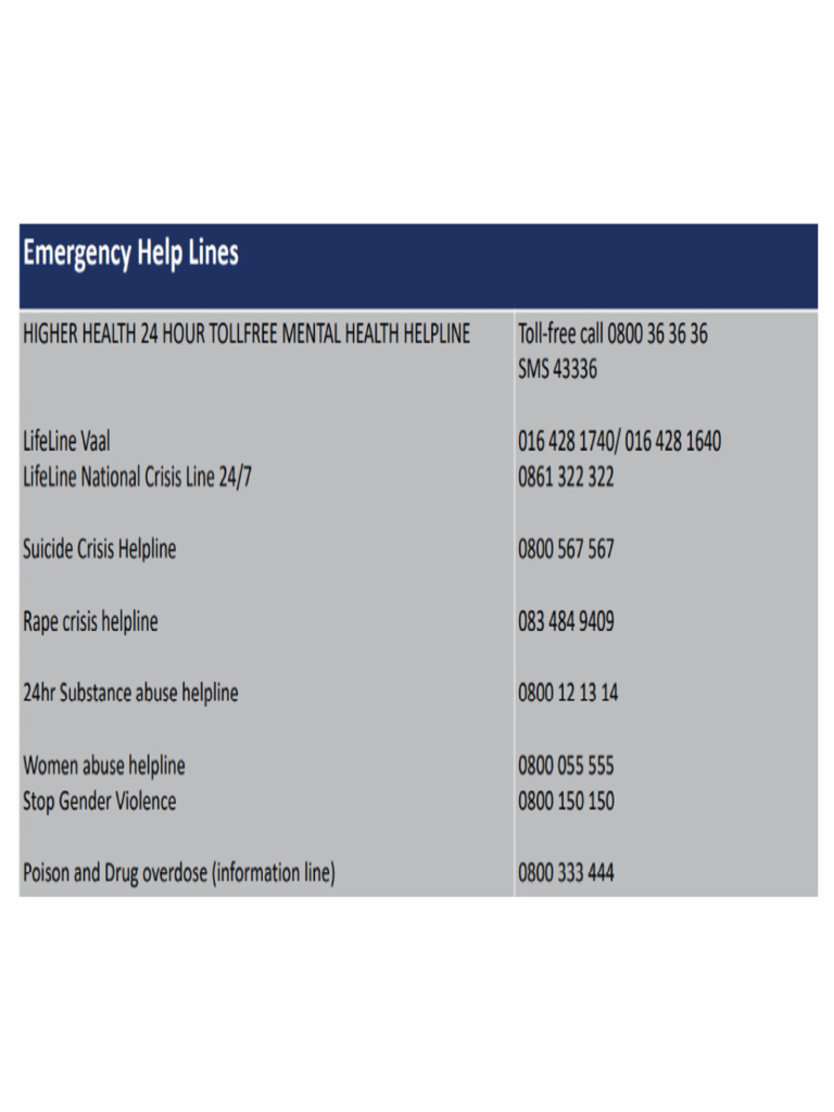 Emergency Numbers | PDF
