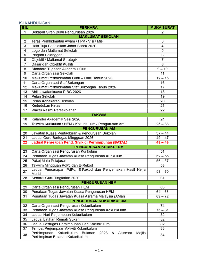 Buku Pengurusan Sekolah 2026 SMK(P)SI | PDF