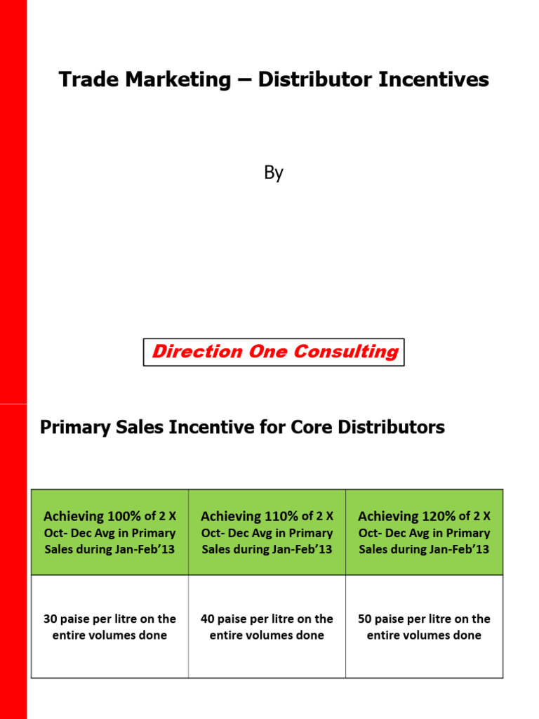 Distributor Incentives for Core Brands | PDF
