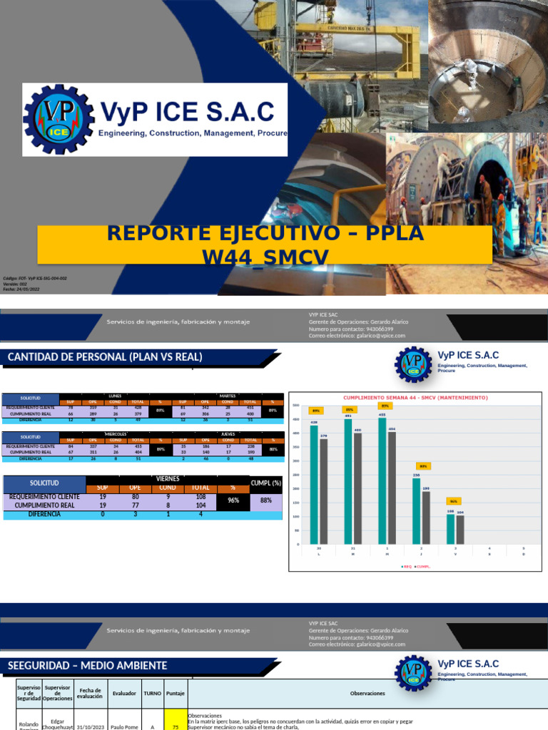 Informe de Cumplimiento y Mejora PPLA | PDF