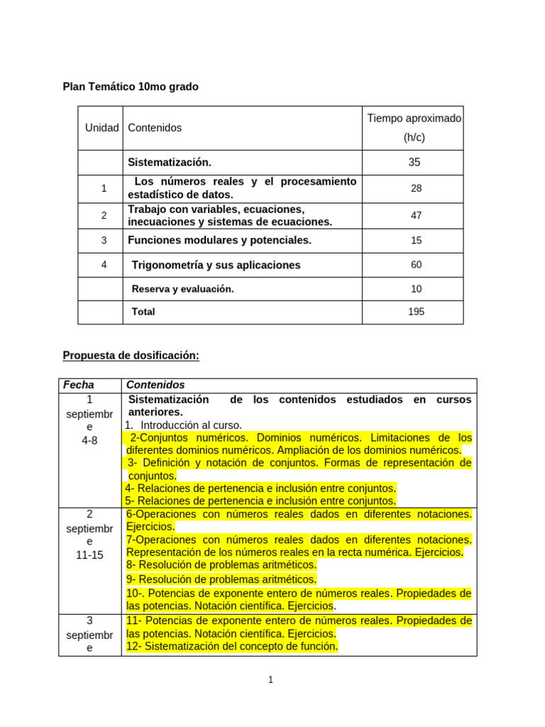 Plan Temático Matemáticas 10mo Grado | PDF | Factorización | Funciones ...