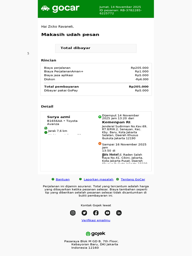 Rincian Biaya Perjalanan GoCar Jakarta | PDF