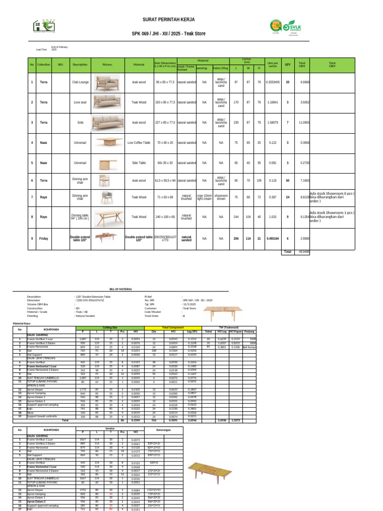Update BOM SPK 069 - XII - 2025 - Teak Store - Rv 1 Update 09012026 ...