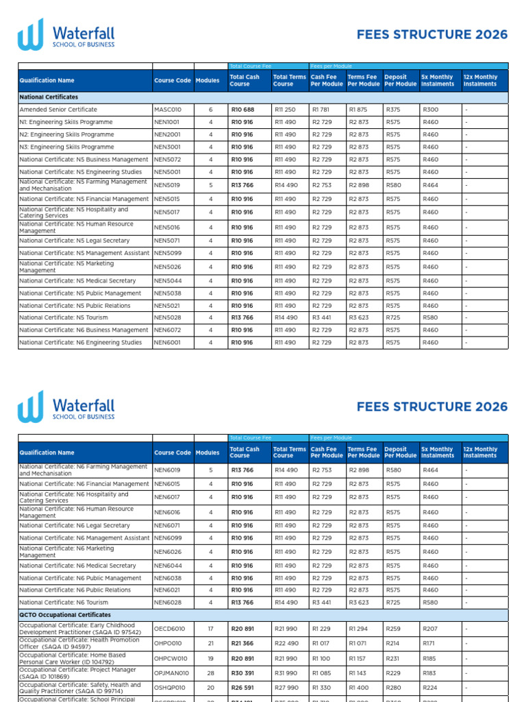 2026 Course Fees Structure Overview | PDF | Business | Service Industries