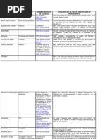 Download Listado Nombres de Calles by divinapastora SN98280425 doc pdf