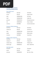 Accounting Database Table Structure | PDF