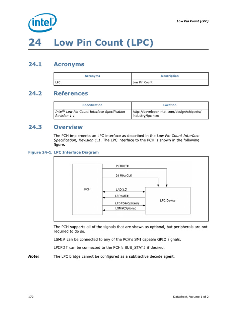 PCH Notes 15 | PDF