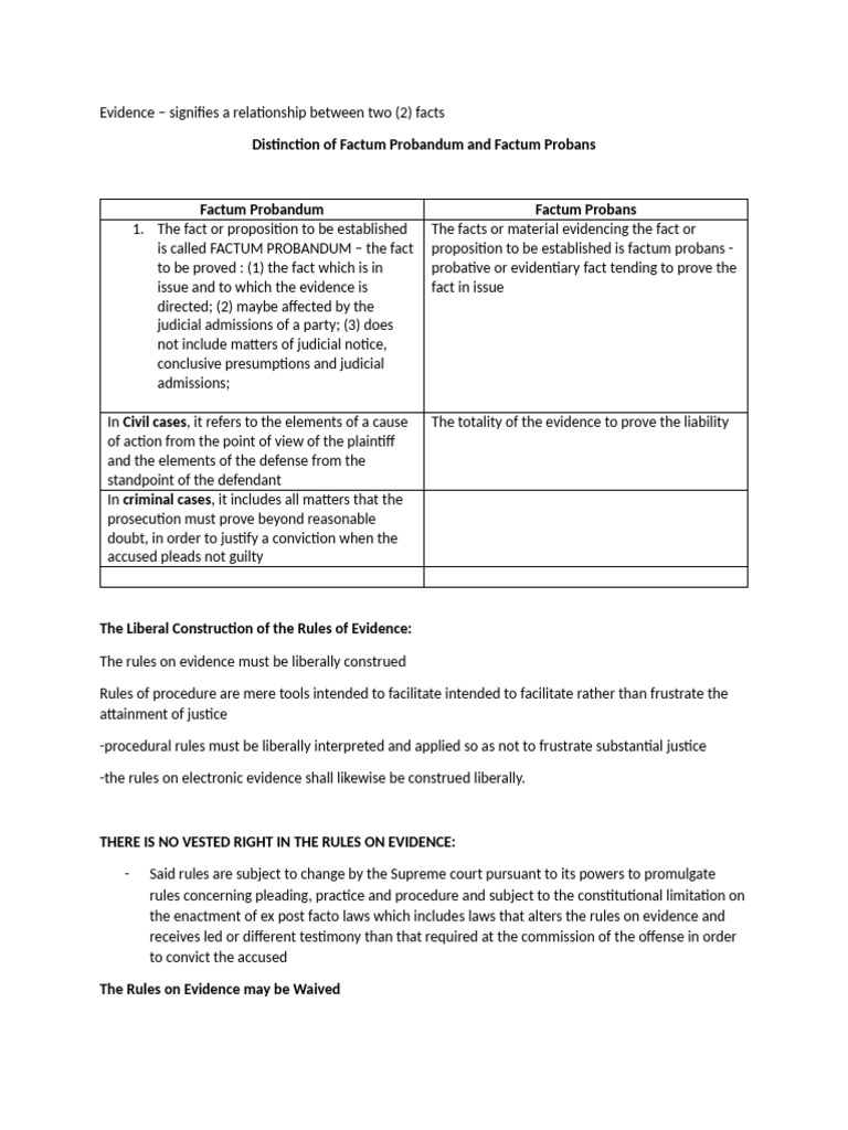Reviewer in Evidence-4!24!24 | PDF
