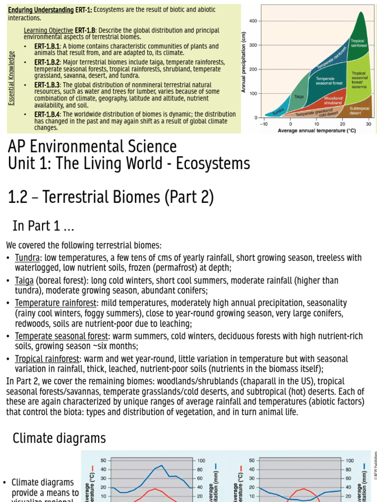 Global Distribution of Terrestrial Biomes | PDF | Savanna | Grassland