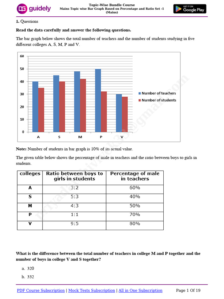 Bar Graph Analysis for Colleges & Villages | PDF | Chess Openings ...
