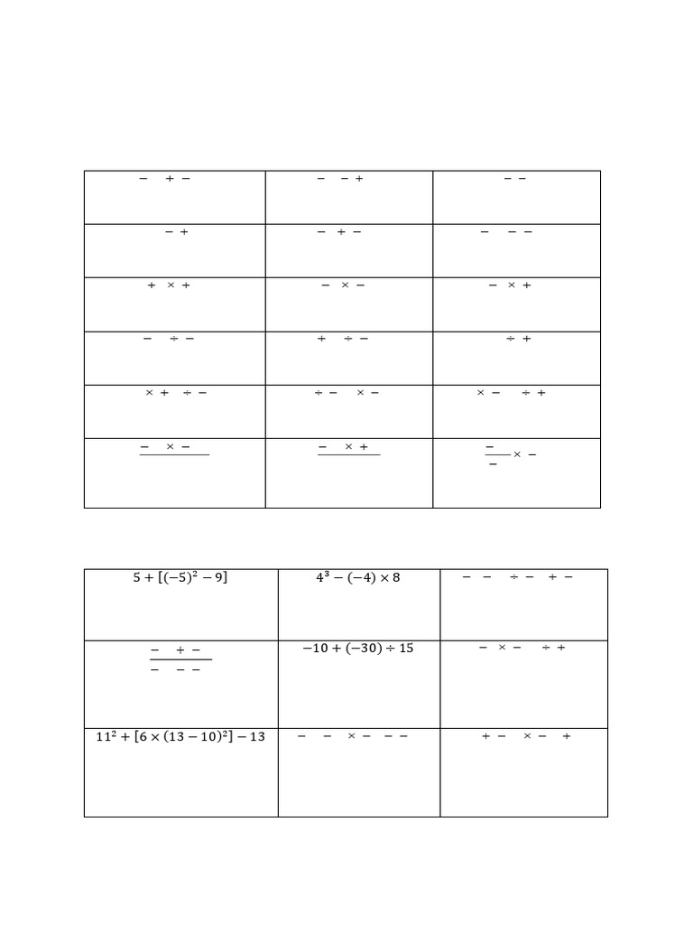 MODUL We Love Algebra 2025 | PDF