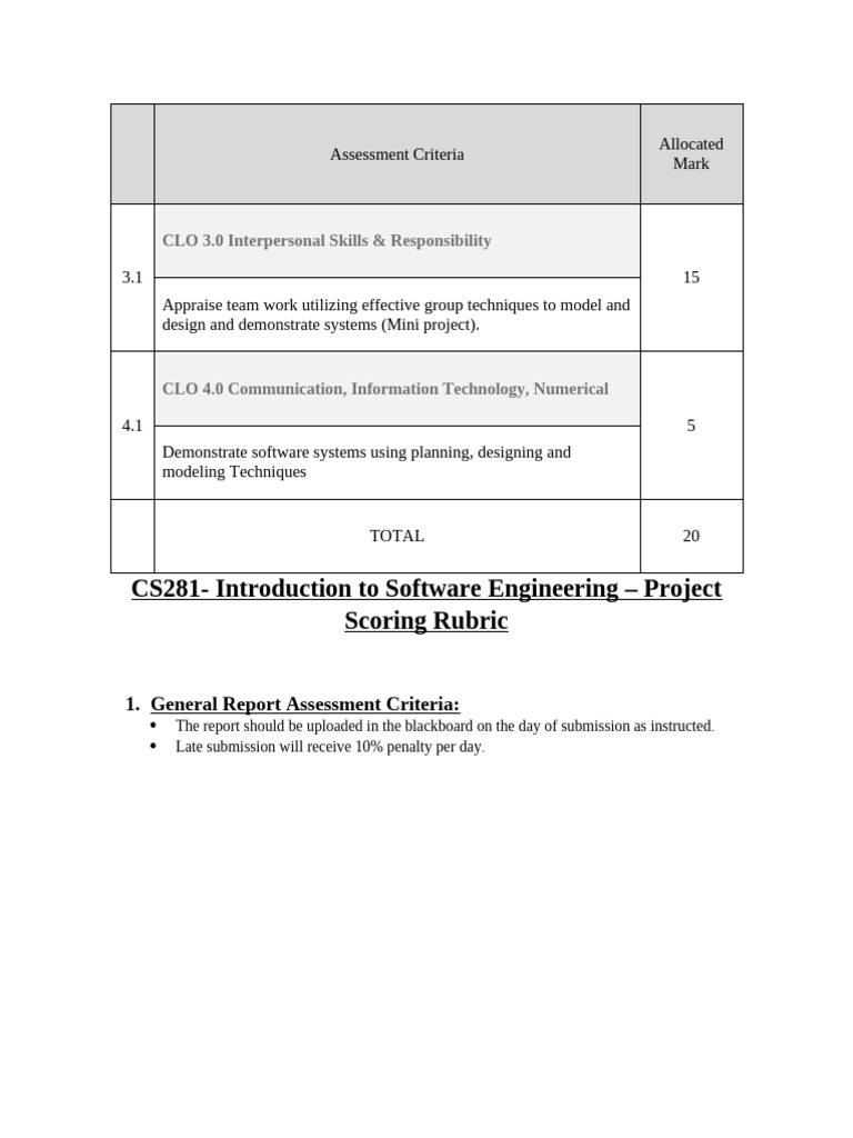 Software Engineering Project Assessment Rubric | PDF | Use Case ...