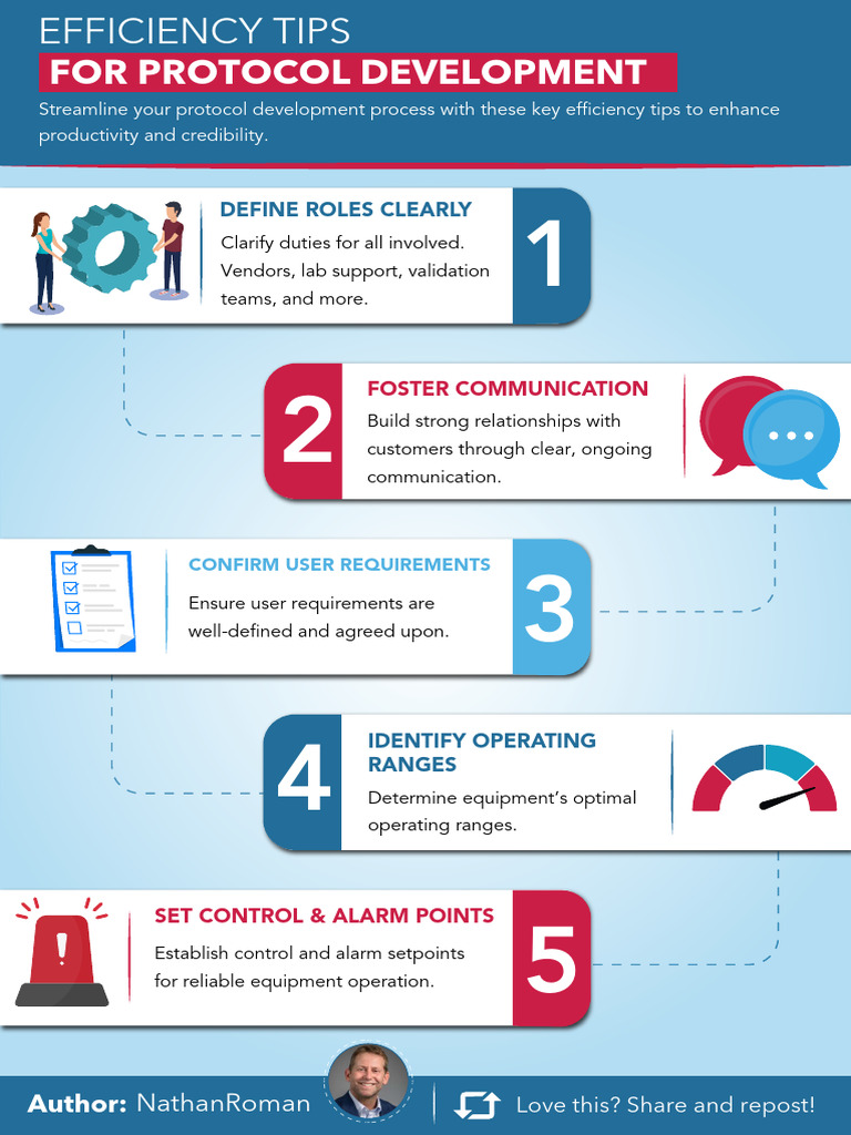 Efficiency tips for Protocol Development | PDF | Computing