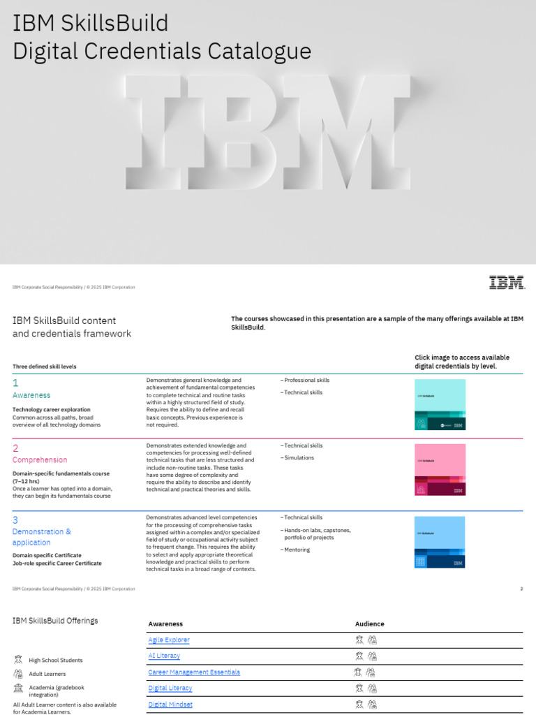 IBM SkillsBuild Digital Credentials Guide | PDF | Artificial ...