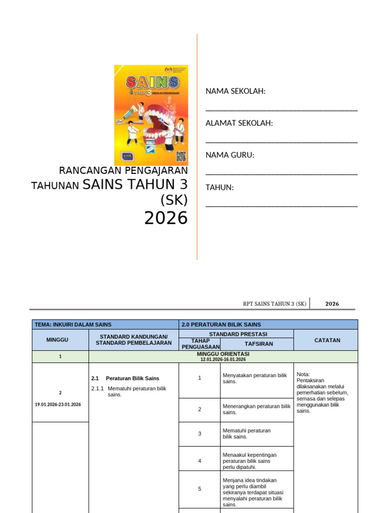 RPT Sains Tahun 3 2026: Inkuiri dan Kemahiran | PDF