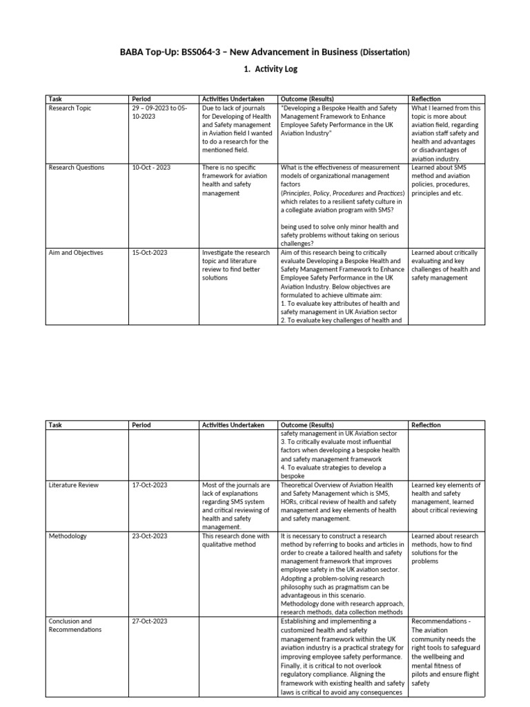 Formative Assessment for BSS064-3 | PDF | Occupational Safety And ...