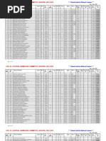 Toipu 2019 05 06 PDF | PDF | Bharatiya Janata Party | Politics Of ...