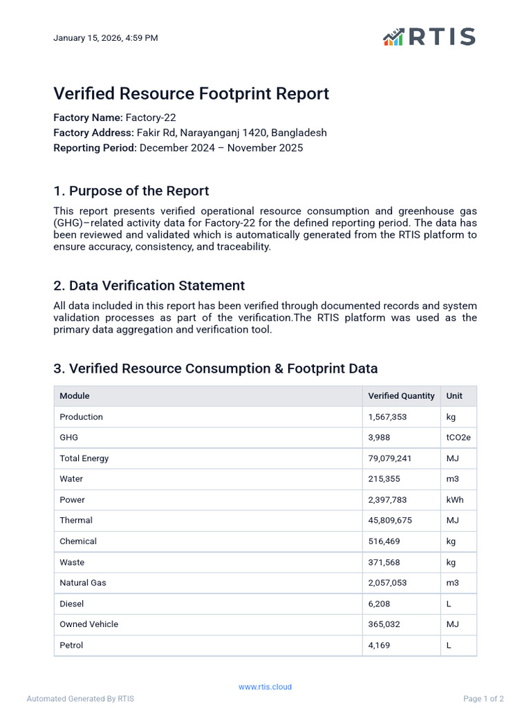 Factory-22 Verified Resource Report | PDF | Economy And The Environment ...