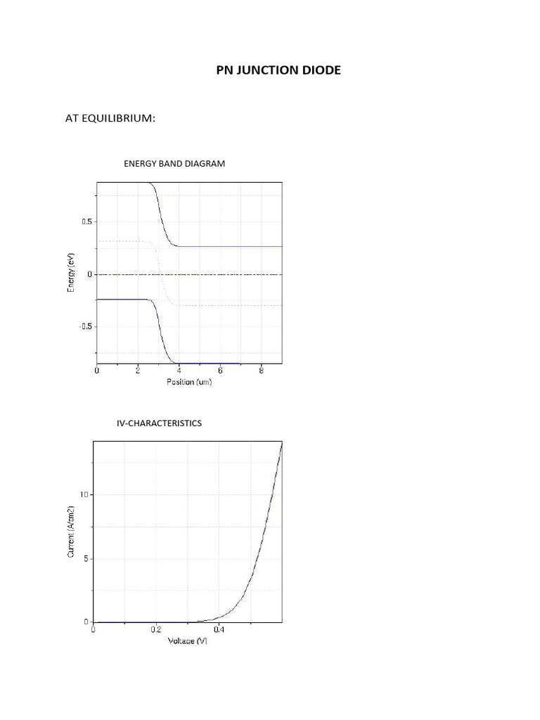 PN Junction Diode | PDF