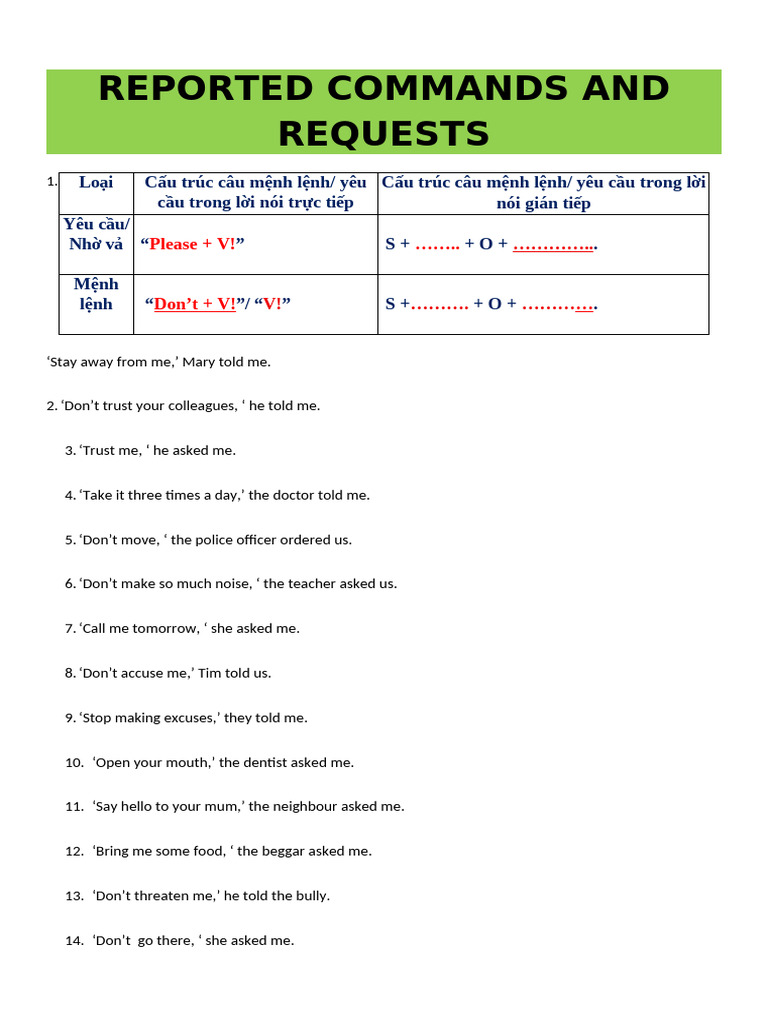 Reported Commands and Requests Examples | PDF