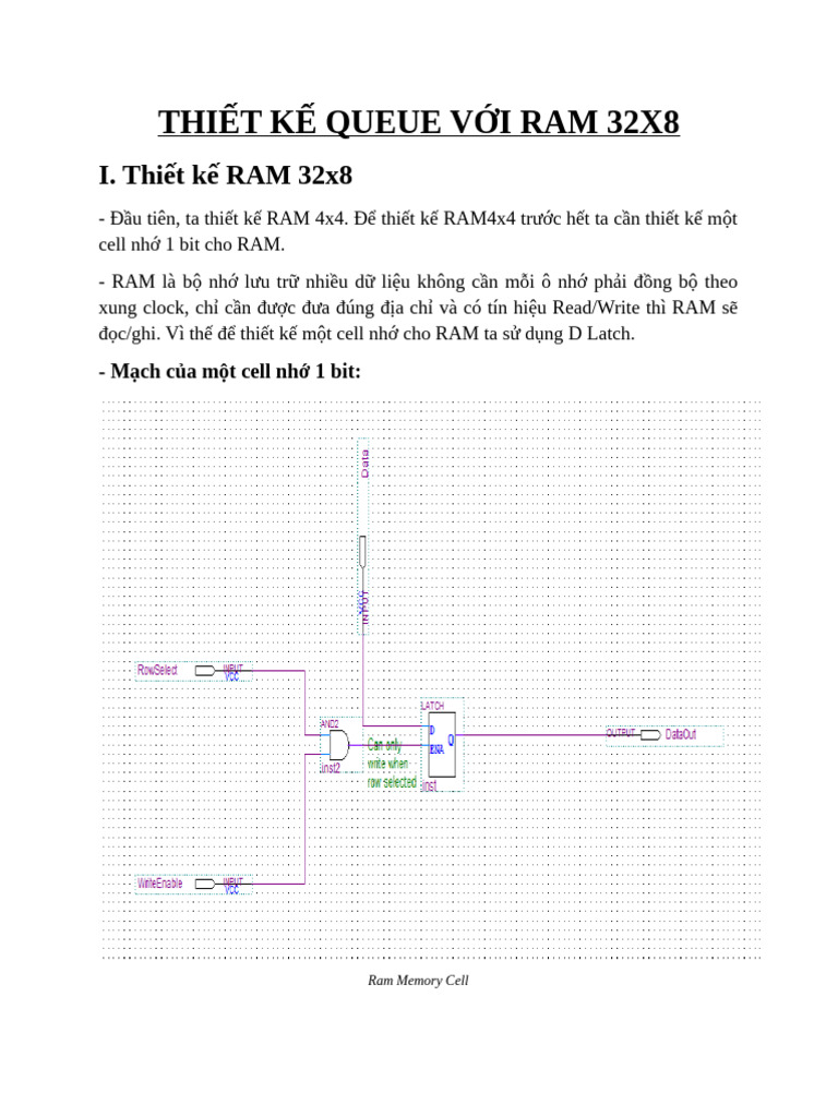 Thiết Kế Queue Với Ram 32x8 | PDF