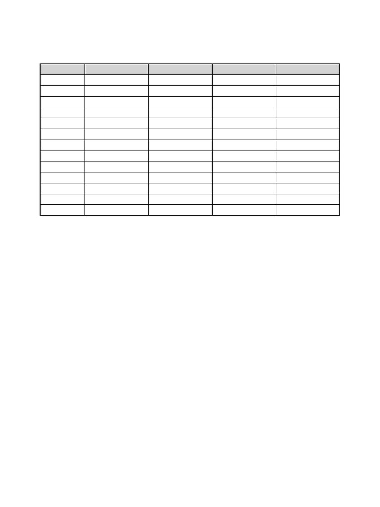 Timeline Timetable Jan10 22 | PDF