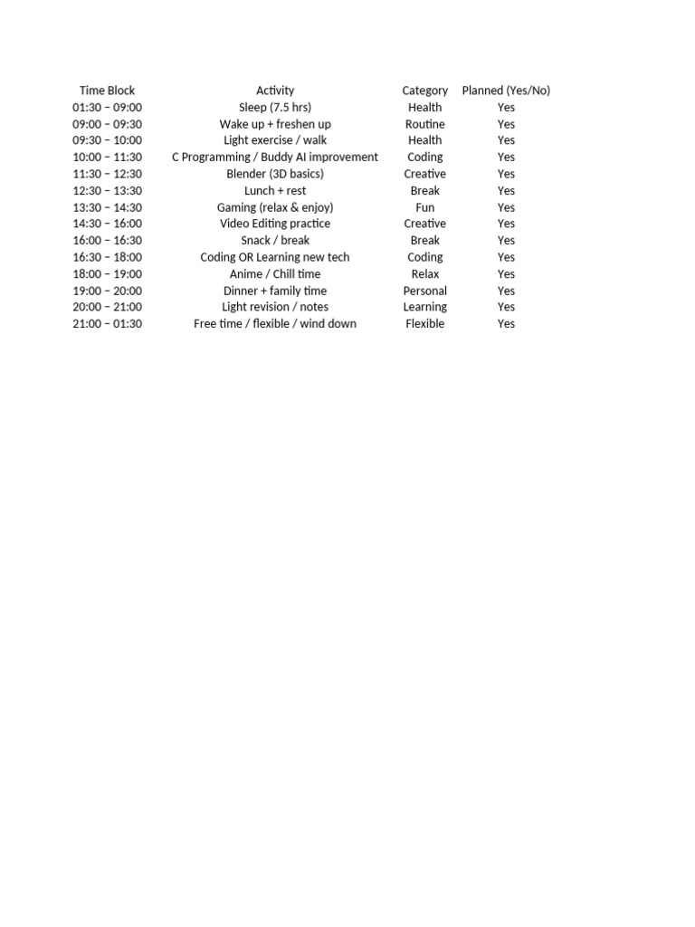 Daily Performance Tracker | PDF