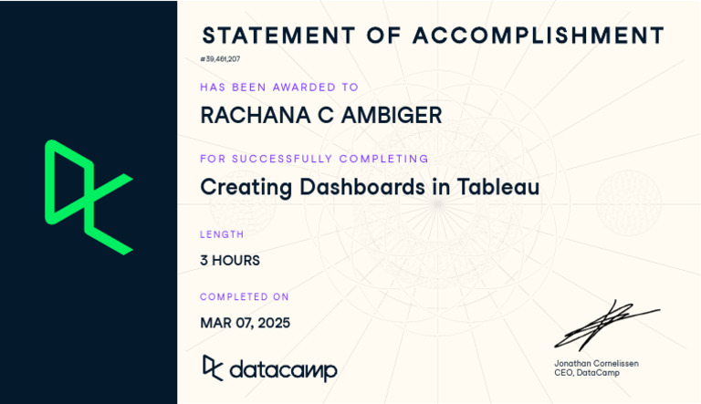 Rachana Cambiger: Tableau Dashboard Completion | PDF