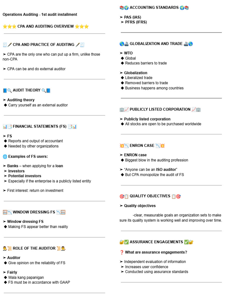 Operations Auditing - Prelims | PDF | Audit | Internal Control