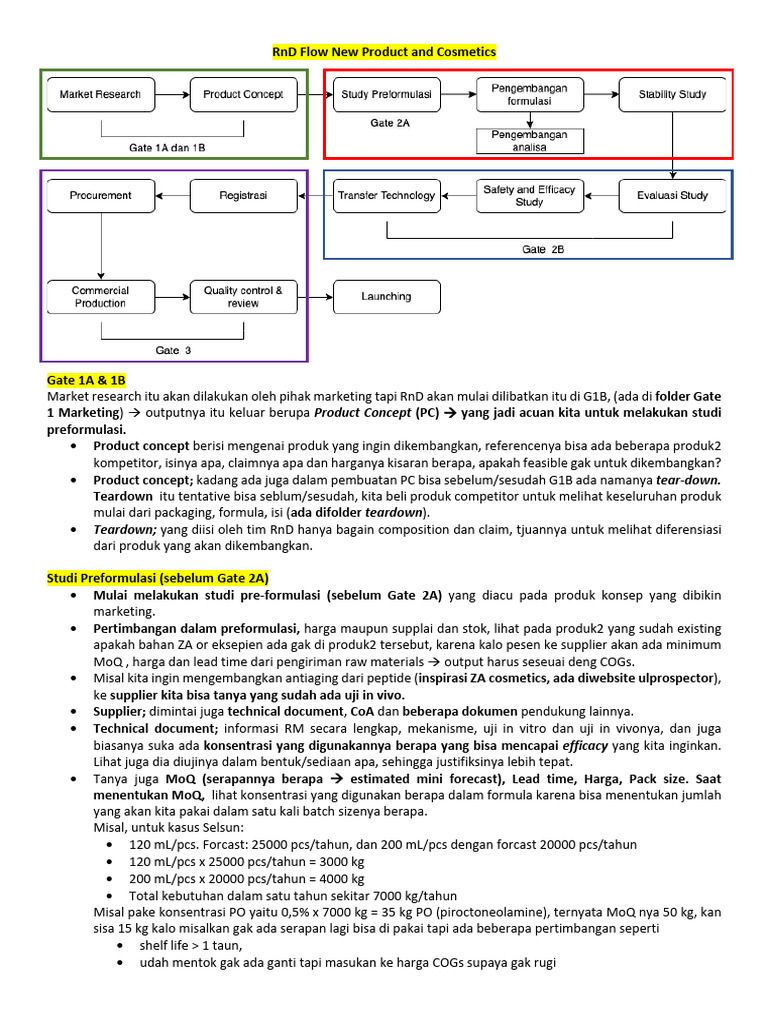 Proses RnD Produk Kosmetik dan Persetujuan | PDF