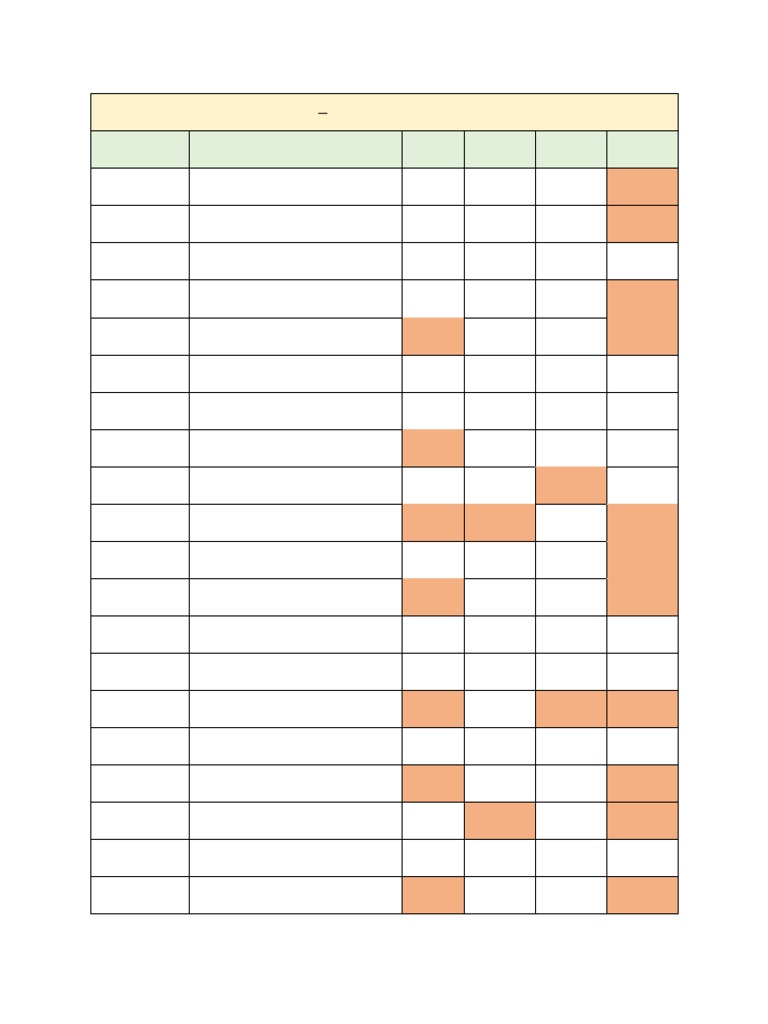 ESD - Total End of Unit Score HK C - 2025 | PDF