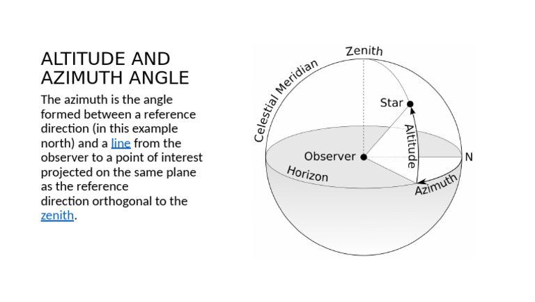 Understanding Azimuth and Altitude Angles | PDF