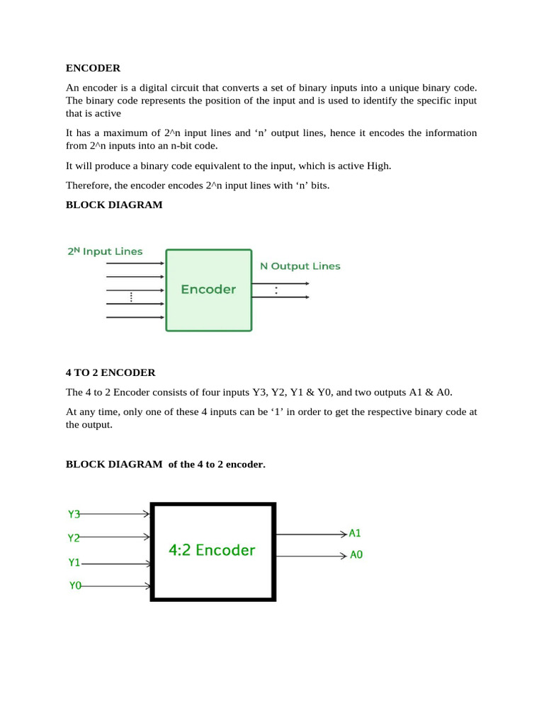 Encoder, Decoder, MUX, DEMUX Overview | PDF | Digital Technology ...