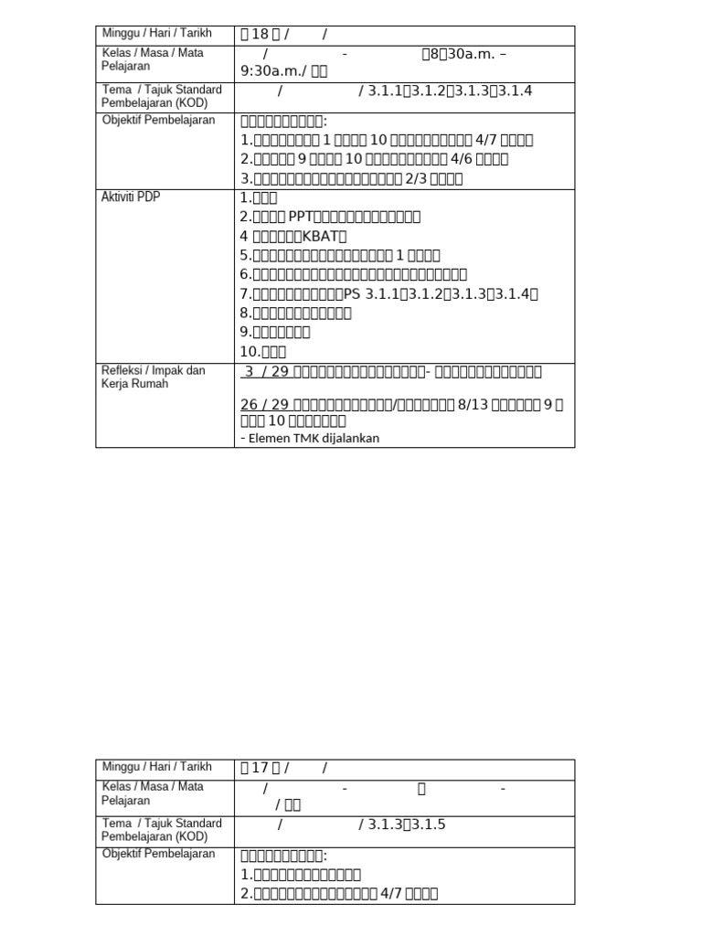 MT T2 UNIT 3 | PDF