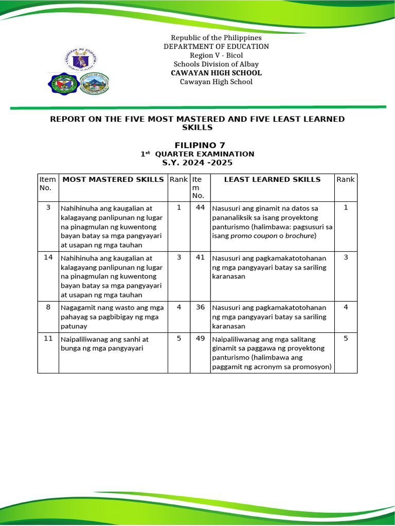 Ncoi 4 Mov | PDF