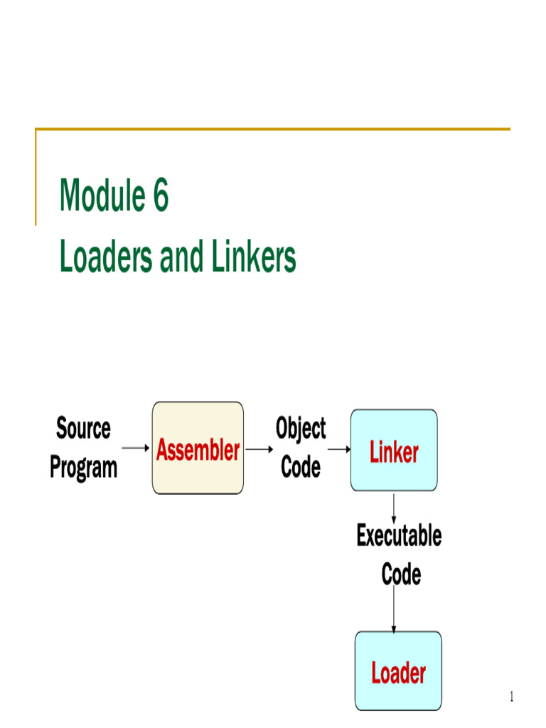 FALLSEM2025-26_VL_UCSC407L_00100_TH_2025-09-18_loader-and-linker- (1 ...