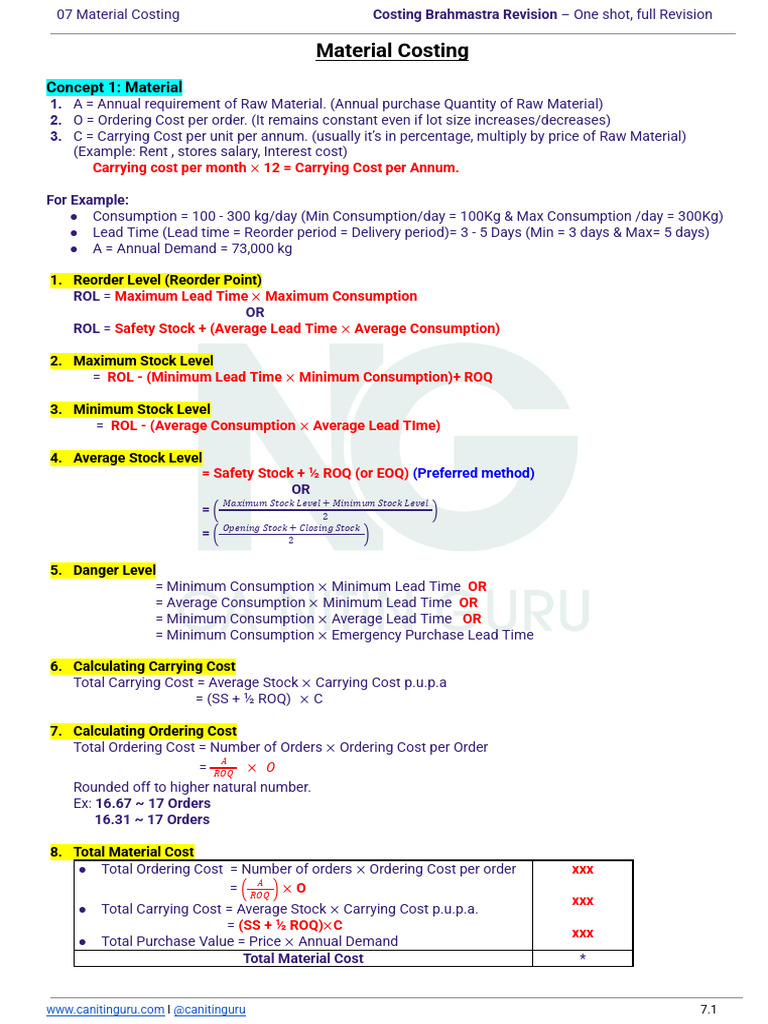 Material Costing Concepts and Calculations | PDF | Trade | Business ...