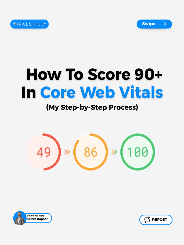How to Score 90+ in Core Web Vitals | PDF | Software | Web Development