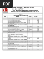 Download new price by Praneeth Bunga SN98291026 doc pdf