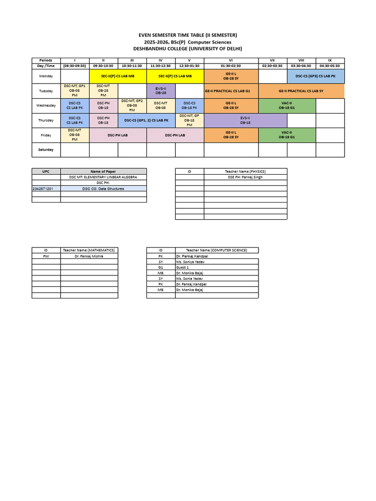 BSc Computer Science II Semester Timetable | PDF