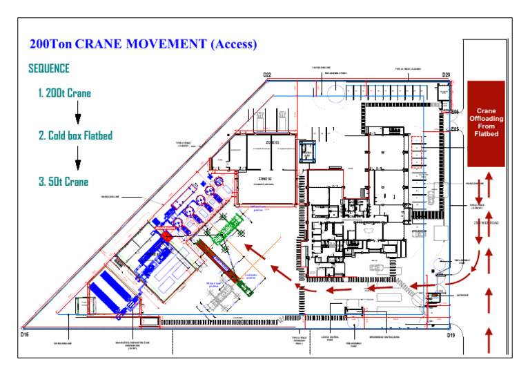 3. Rigging Plan_Modules (8) | PDF | Chess Theory | Chess