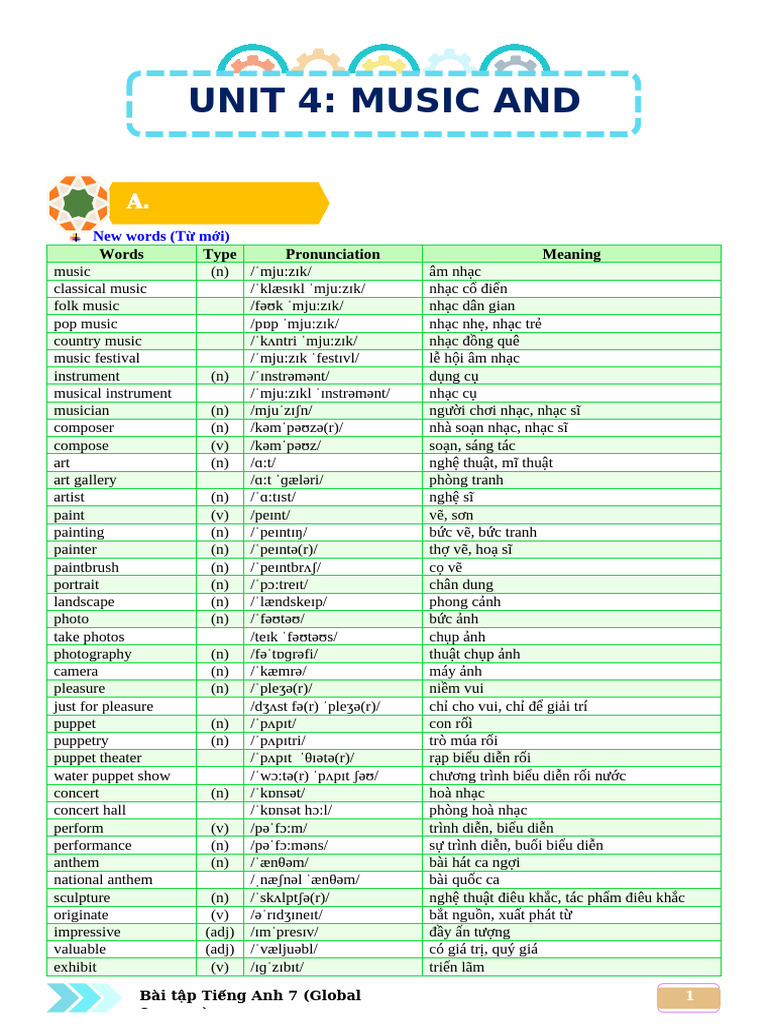 Unit 4 (HS) (1) | PDF