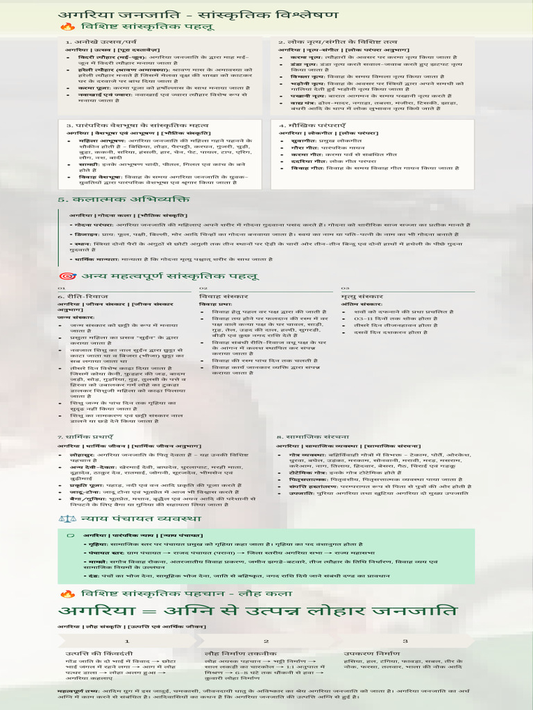 A Gariya | PDF