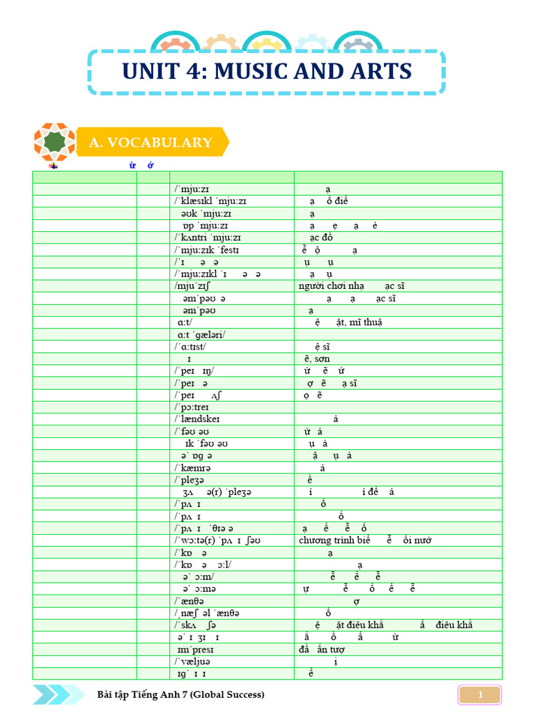 Unit 4 (HS) 6 bản | PDF